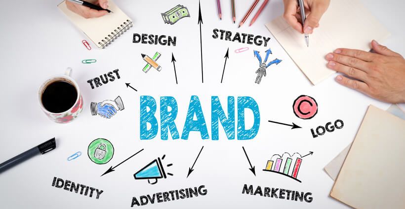 Branding bzw. Markenbildung